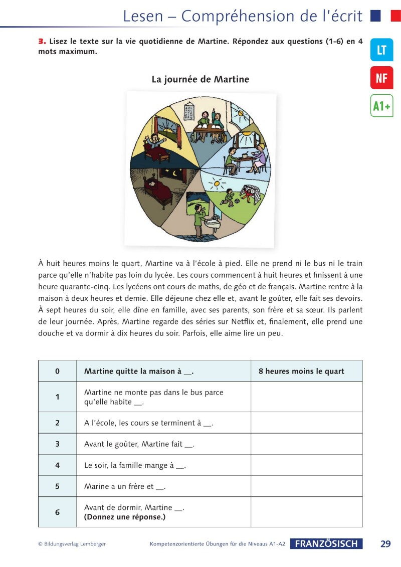 Französisch – Kompetenzorientierte Übungen für die Niveaus A1-A2