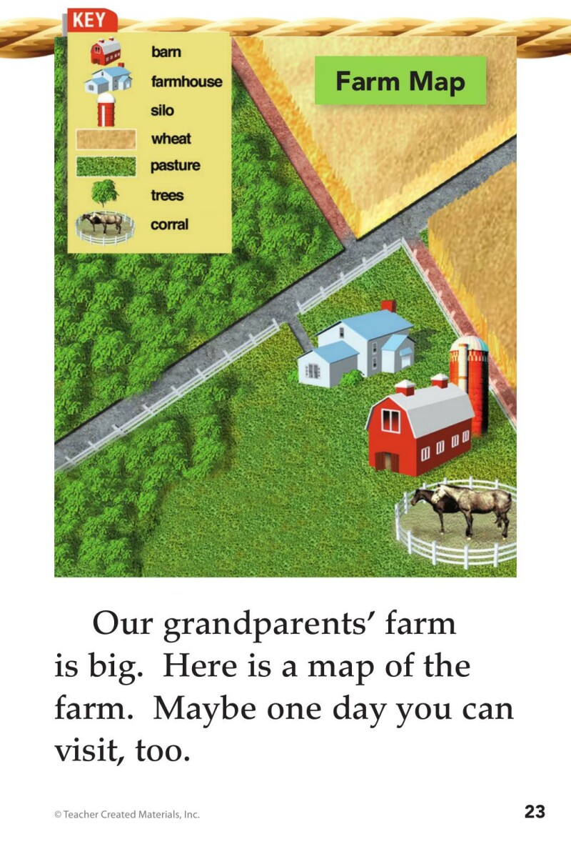 A1 – A Visit to a Farm