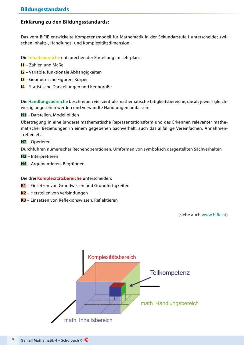 Genial! Mathematik 4 IKT v3.3