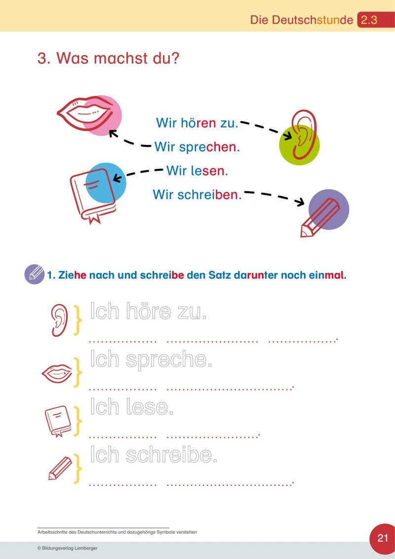 Genial! Deutsch – Schritt für Schritt zukunftsfit – Lesen und Schreiben im Gesamtunterricht inklusiv