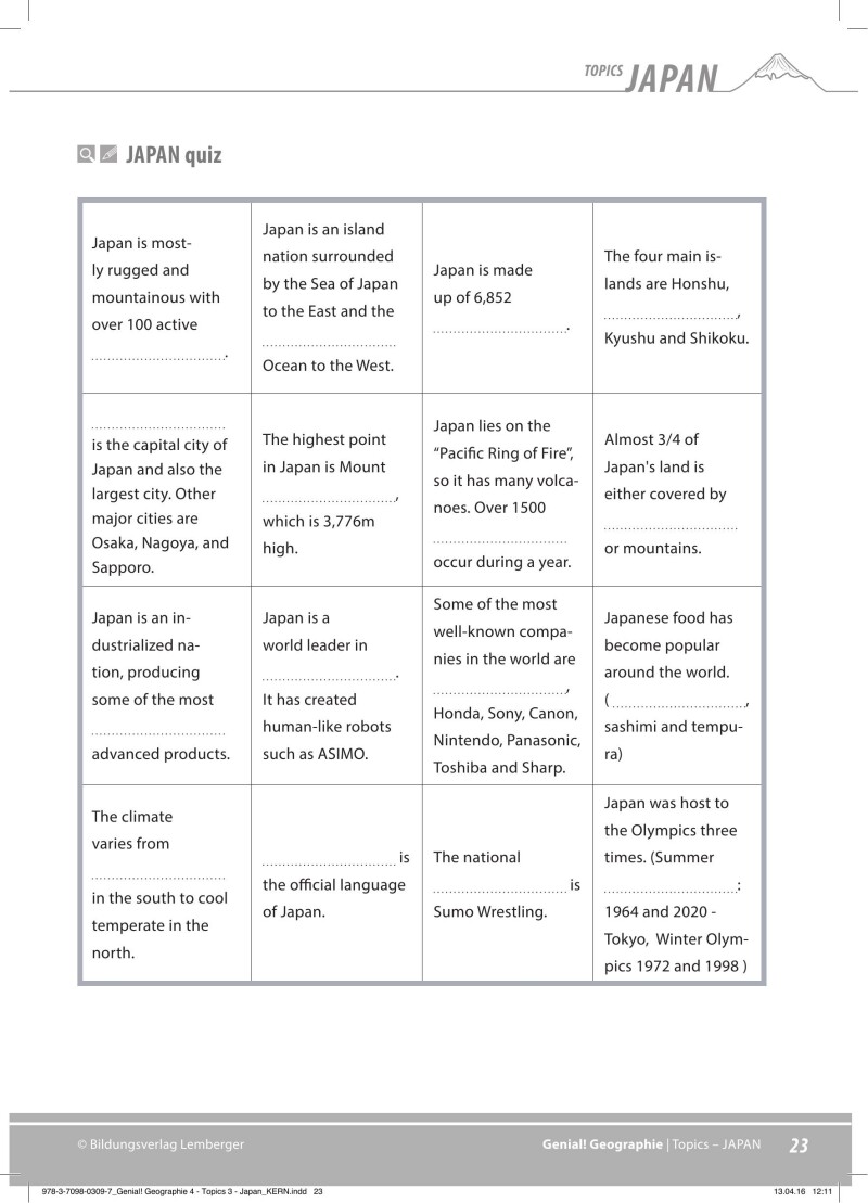 Genial! Geographie 4 - topics 3: Japan