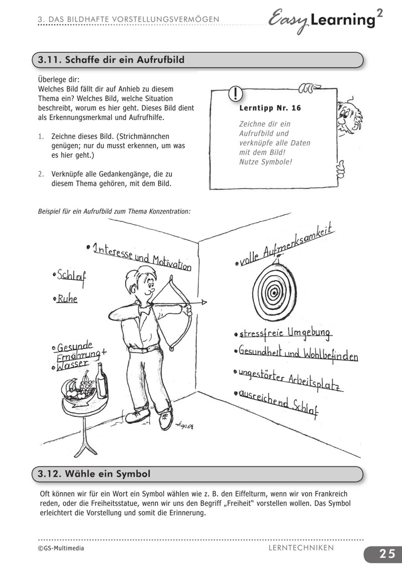 Kompetenz Lernen® – future training – Lernen mit Erfolg! – Band 2: Lerntechniken