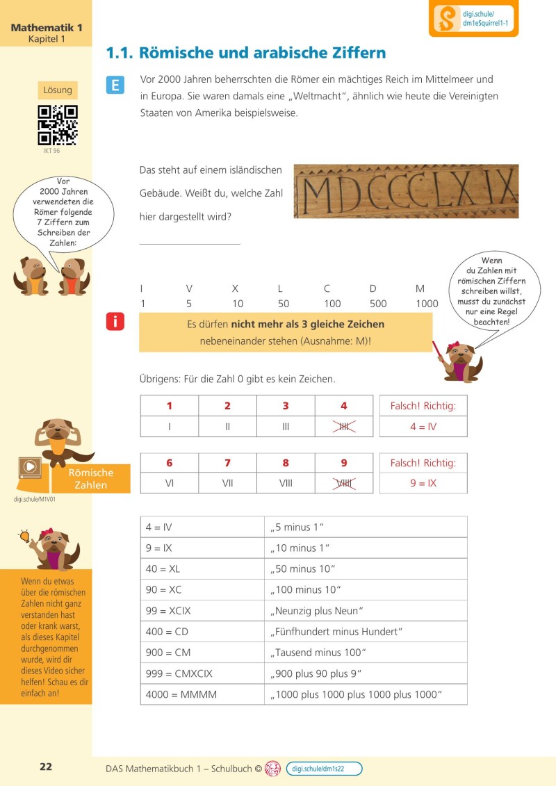 DAS Mathematikbuch 1 - Schulbuch IKT_Version 2.2: Mit Digitaler Grundbildung, Hörbuch, HÜ-/SÜ-Manager, Learning analytics, Lernvideos