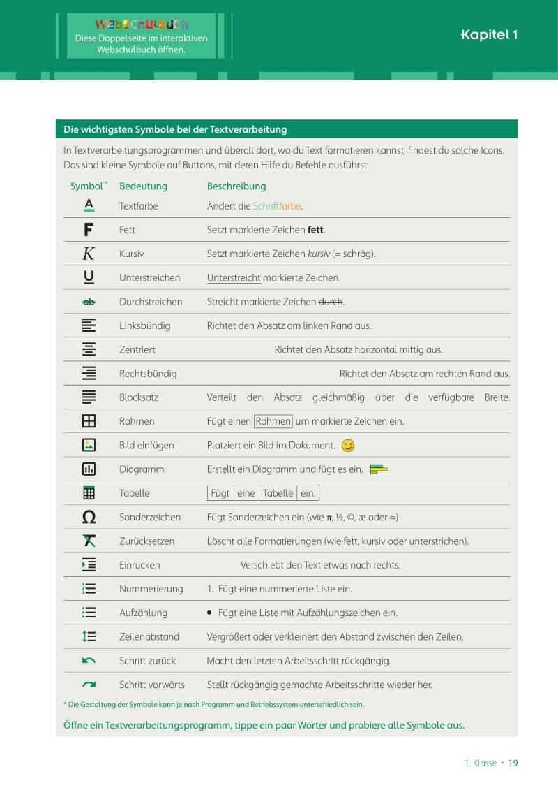 Connected World – Meine digitale Welt 1–4 LP’23 v1.1