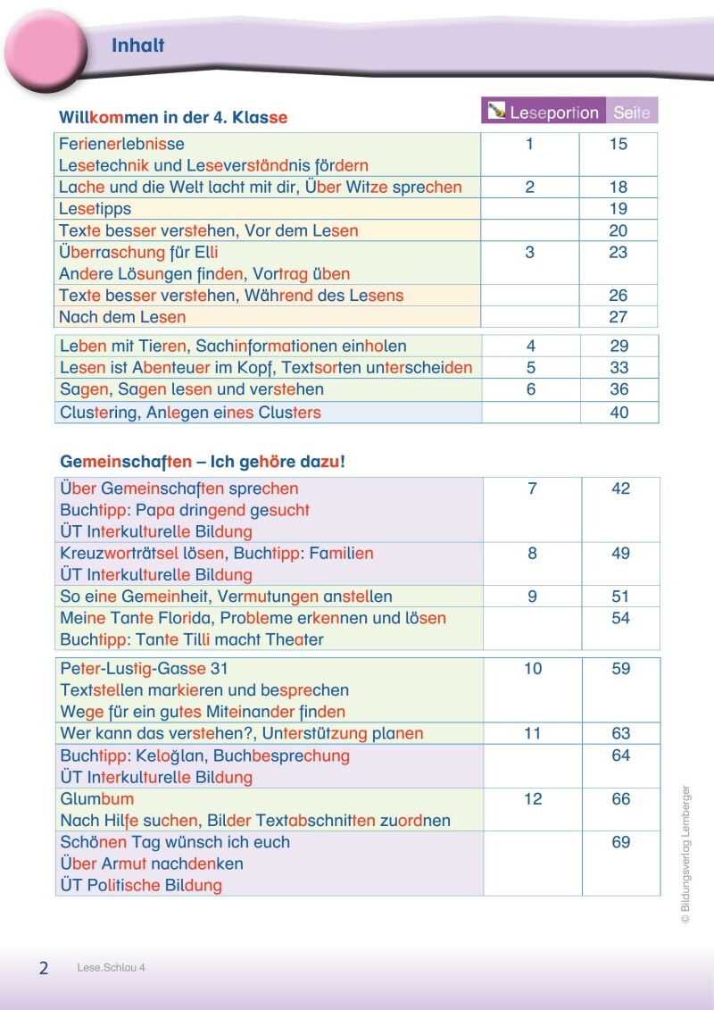Schlau4_Lese.Schlau 4 – Lesebuch mit Silbenschrift_LP’23 v1.1