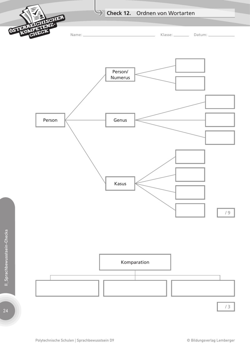 Genial! Deutsch – Evaluation: Österreichischer Kompetenz-Check Sprachbewusstsein D9, PTS