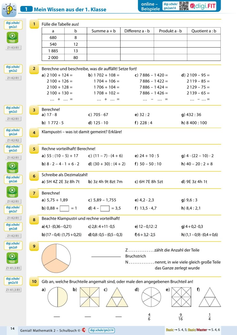 Genial! Mathematik 2 – Schulbuch IKT LP‘23 v.1.3