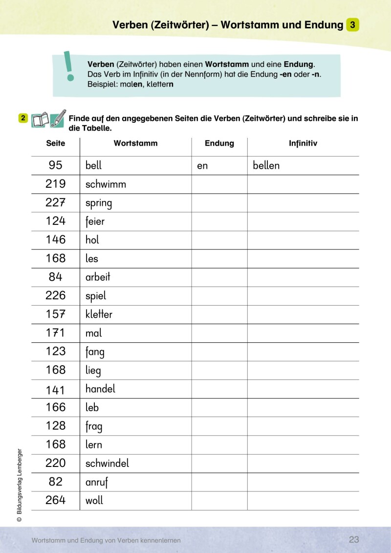 INDIGO - Silben-Themen-Wörterbuch: Arbeitsheft 2 - Grammatik