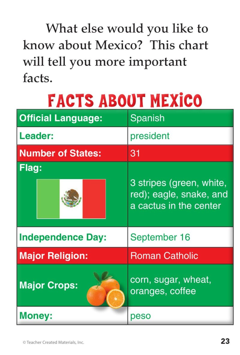 A1 – Next Stop: Mexico