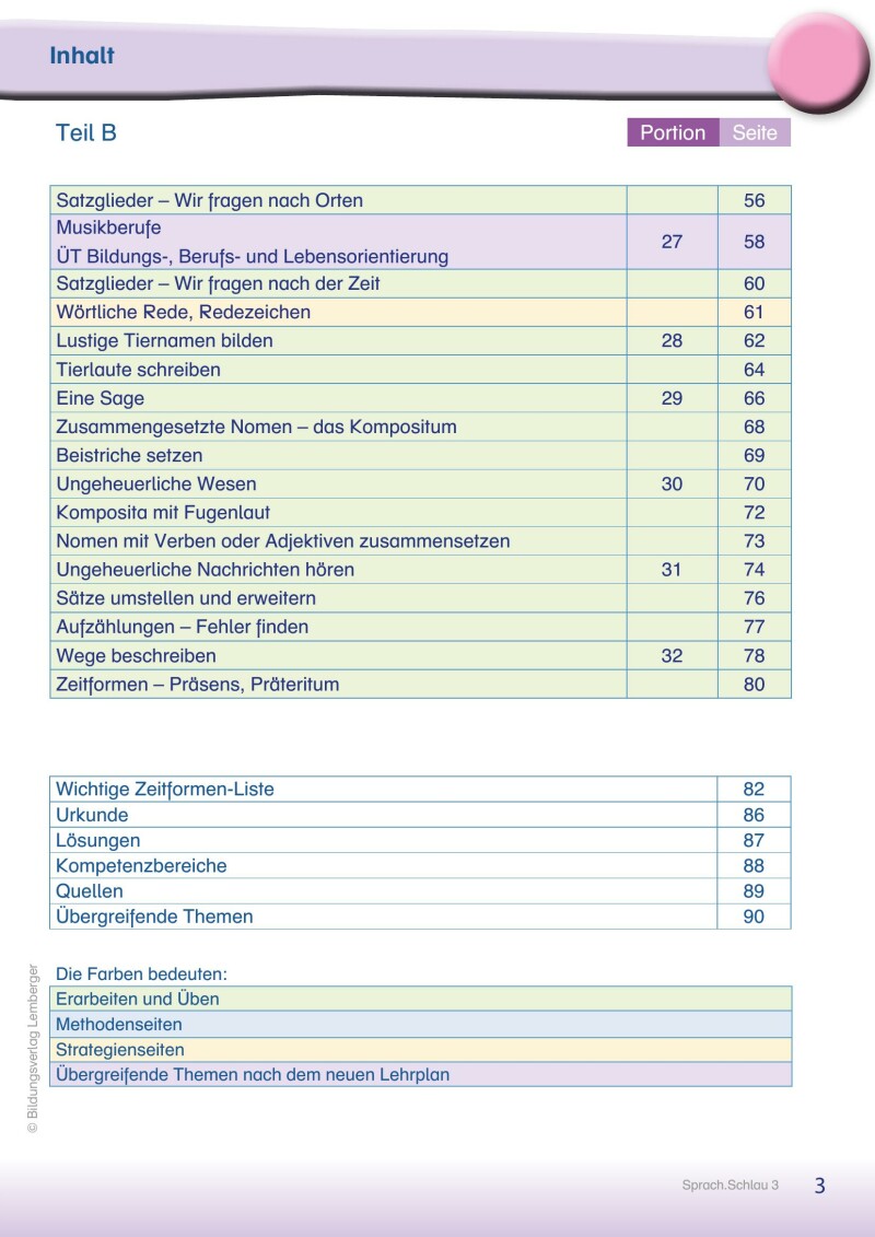 Schlau3_Sprach.Schlau 3 – Teil B_LP’23 v1.1
