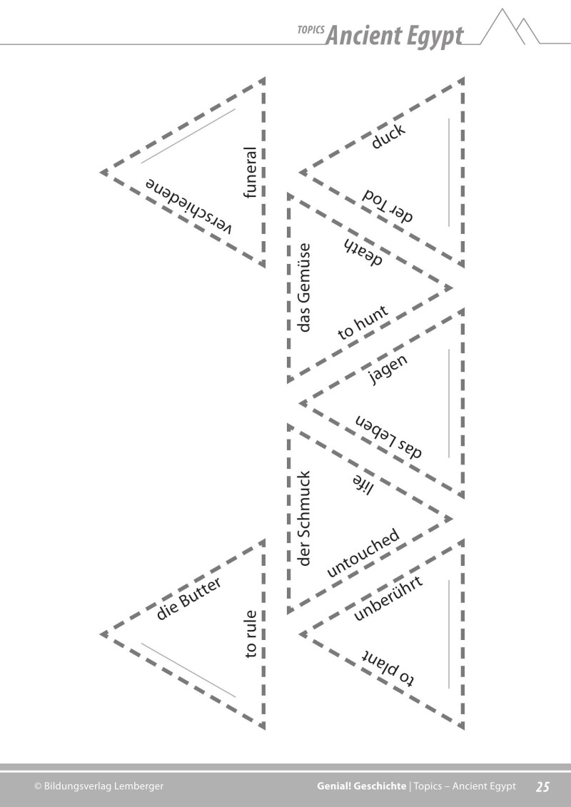 Genial! Geschichte 2 – topics 2: Ancient Egypt