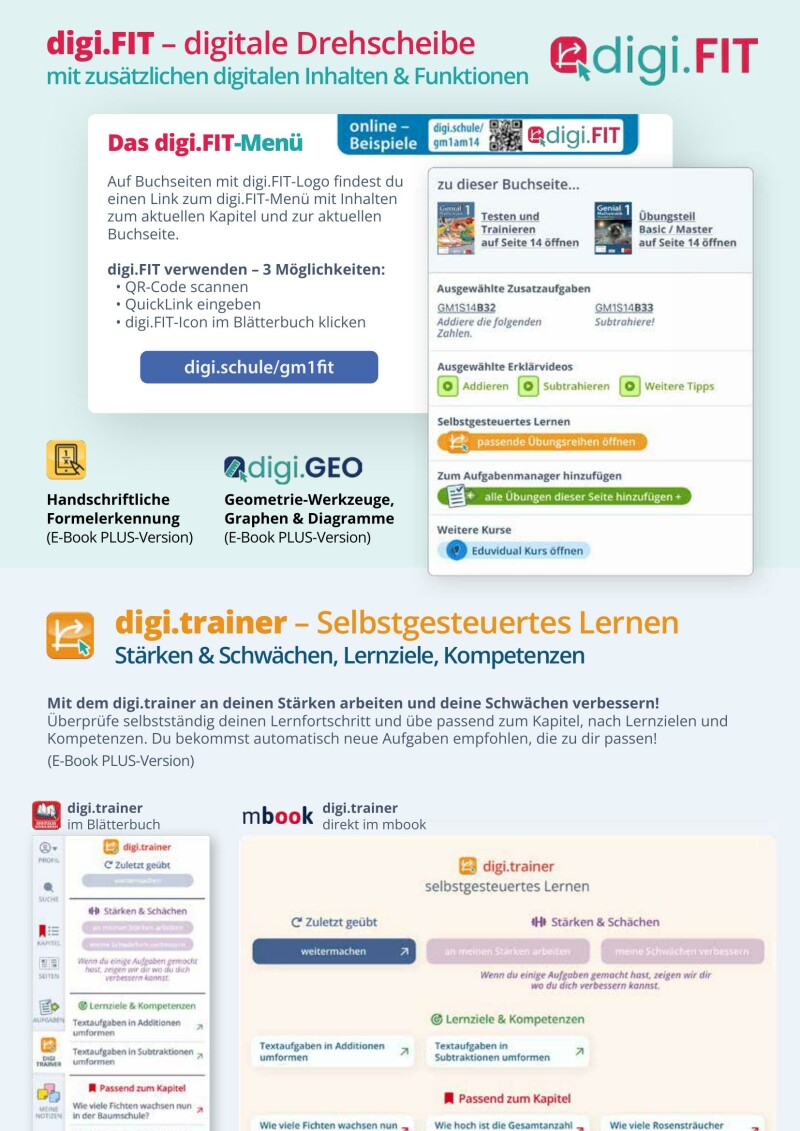 Genial! Mathematik 1 – Schulbuch IKT LP‘23 v.1.3