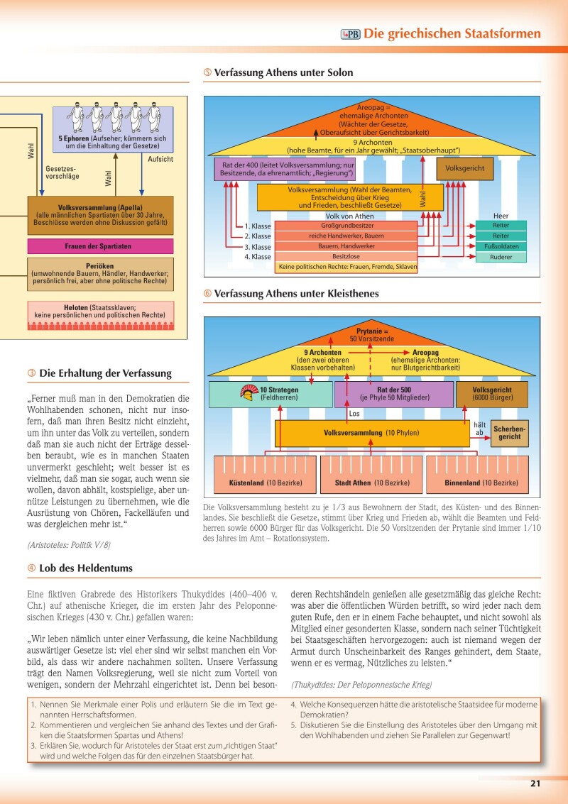 Netzwerk Geschichte 5