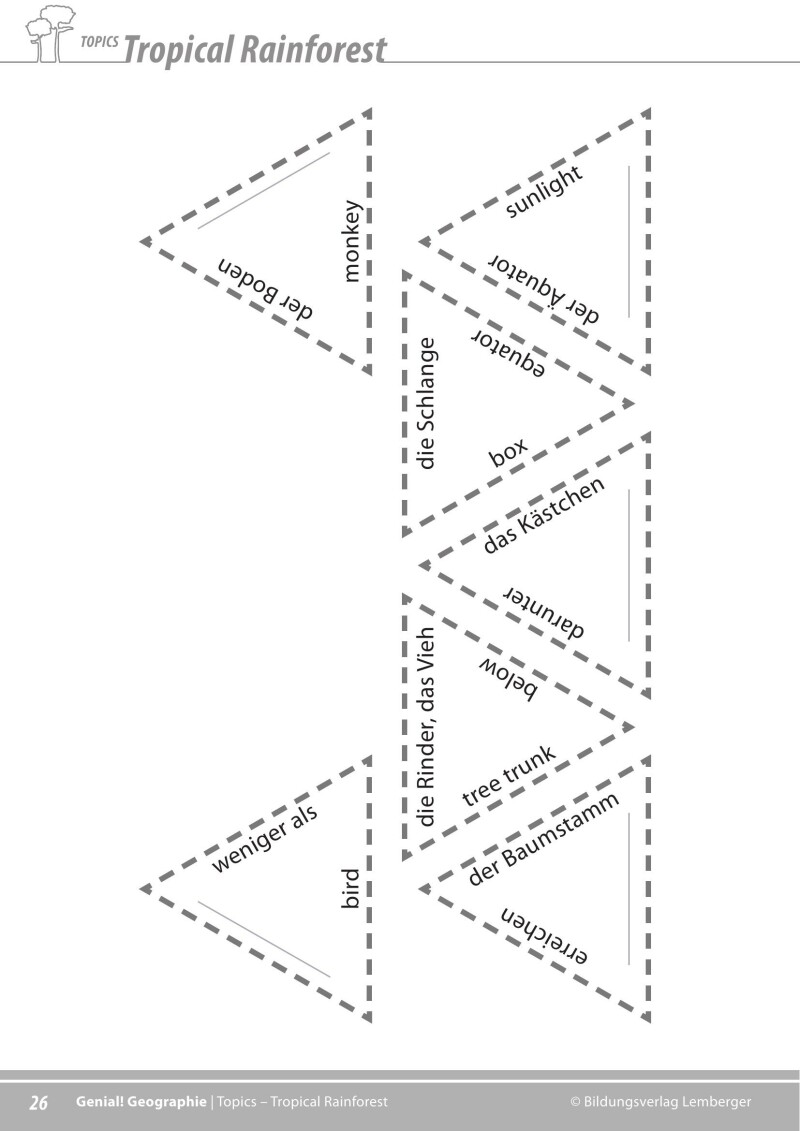 Genial! GW 1 – topics 1: Rainforest