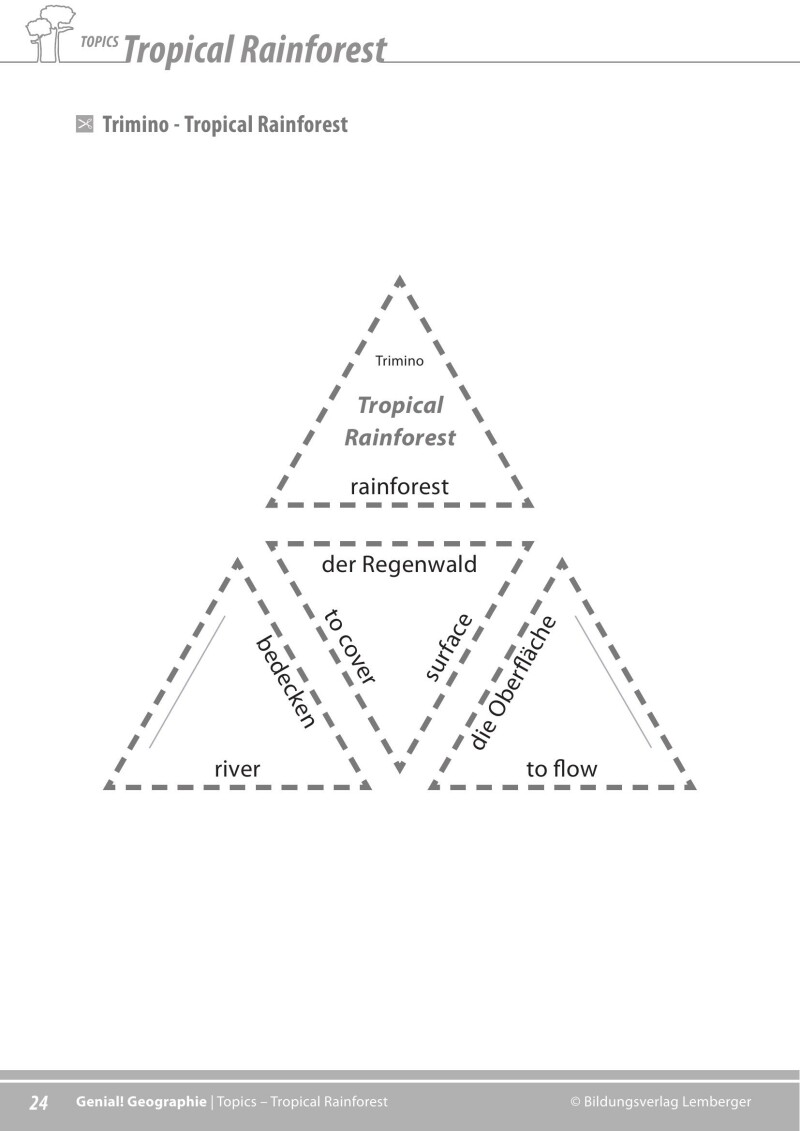 Genial! GW 1 – topics 1: Rainforest