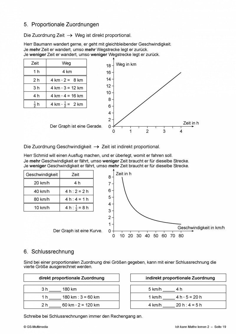 Ich kann Mathe lernen 2 - Schulbuch