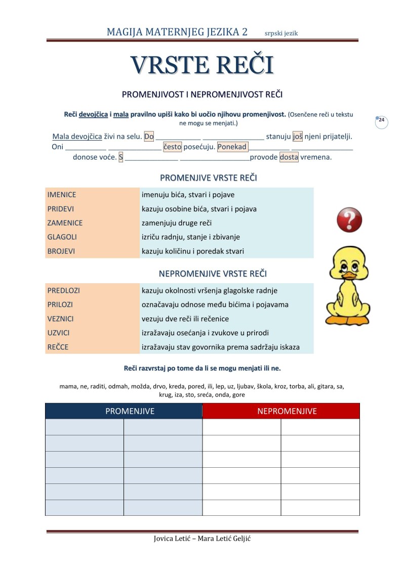 MAGIJA MATERNJEG JEZIKA 2 srpski - DIE MAGIE DER MUTTERSPRACHE 2 serbisch