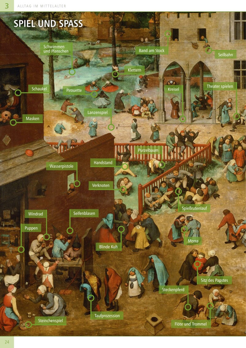 Unsere Vergangenheit – Das Mittelalter