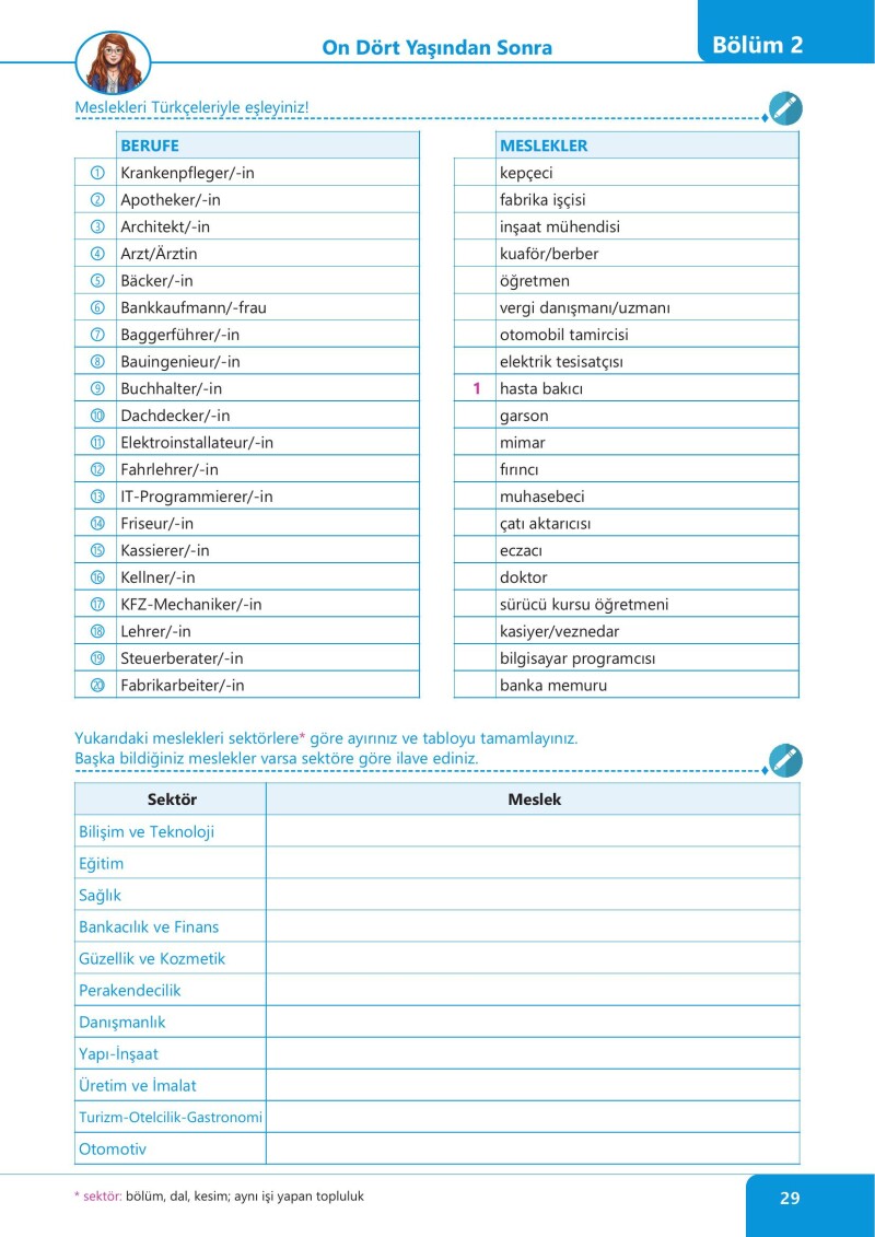 Sen ve Ben 8. Kompetenzorientiertes Arbeitsmaterial für den Muttersprachlichen Unterricht Türkisch ab der 8. Schulstufe