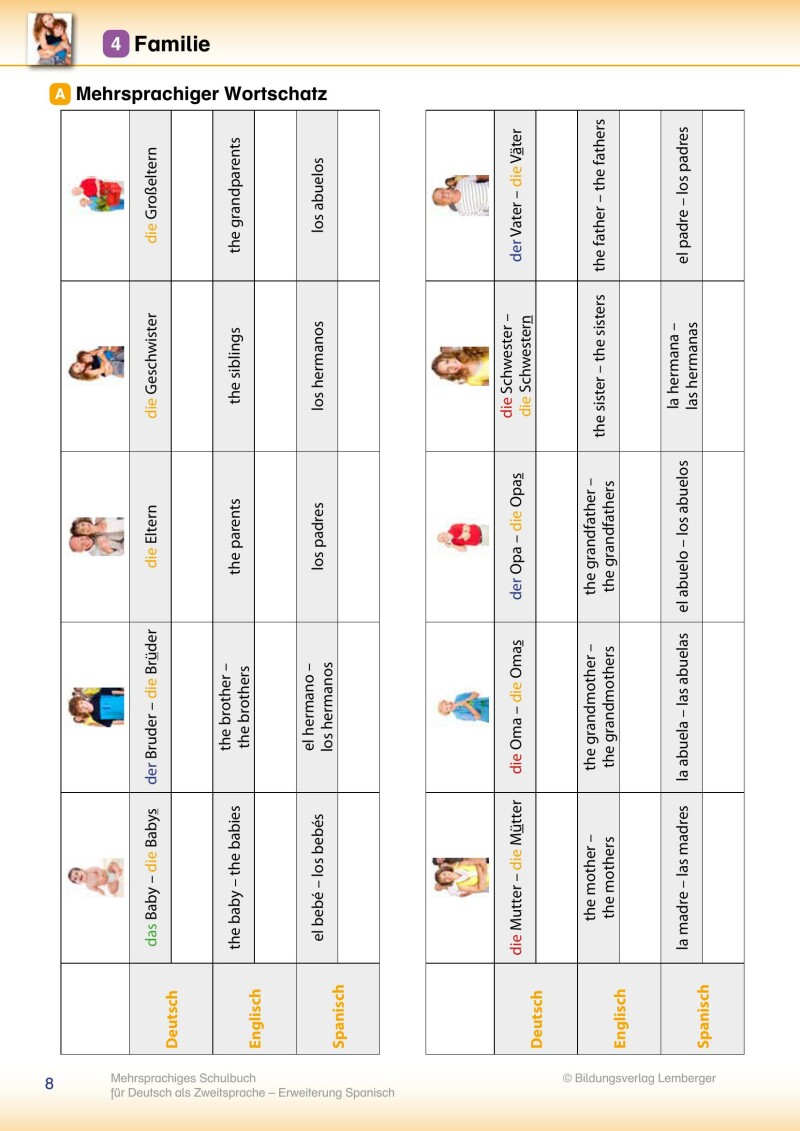 Trutnovskys sprachsensible Lernmaterialien für DaZ – Mehrsprachiges Lehrbuch für Deutsch als Zweitsprache / Erweiterung Spanisch