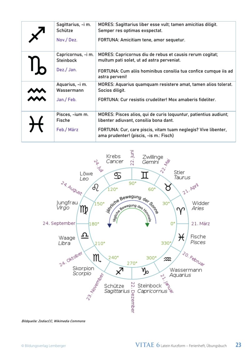 Vitae 6 / Ferienheft / Übungsbuch