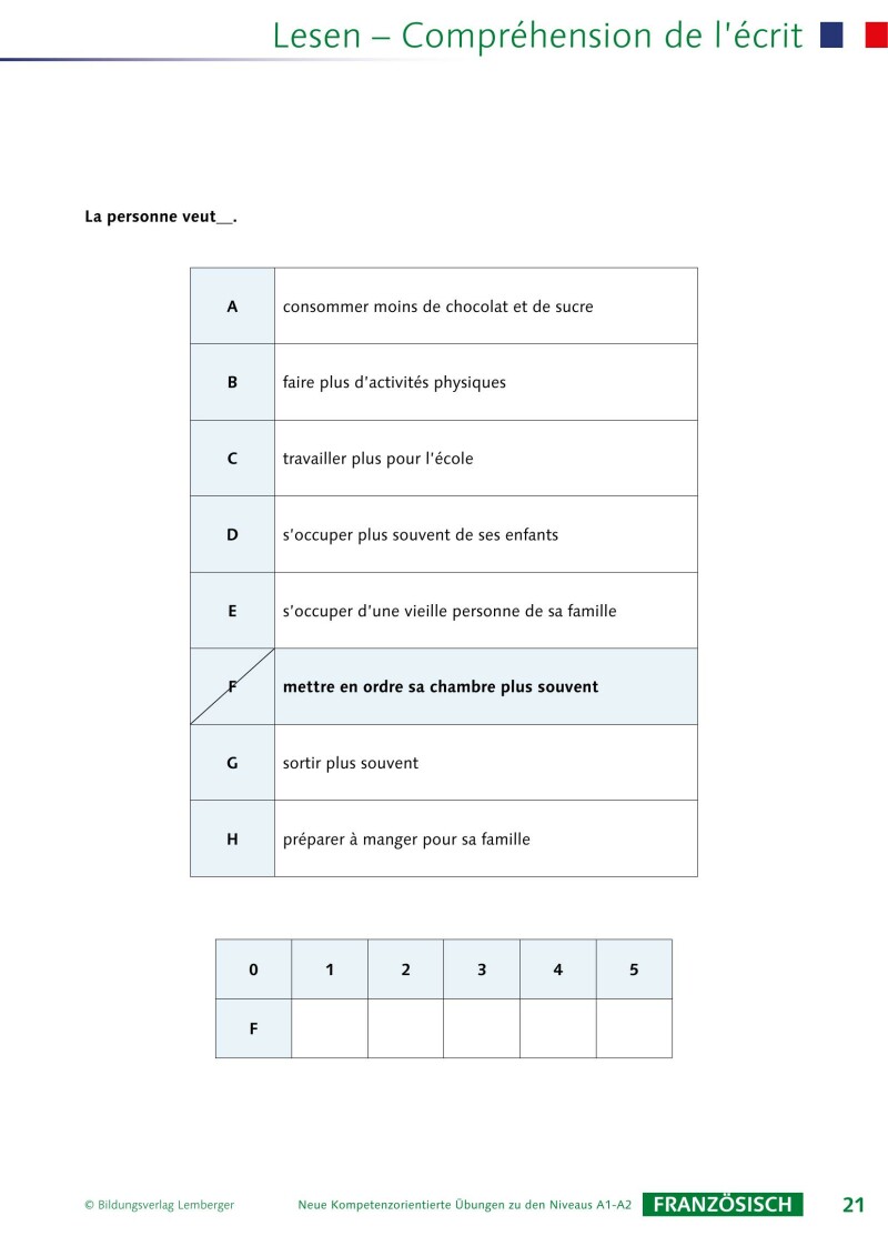 Französisch – Kompetenzorientierte Übungen zu den Niveaus A2-B1-B2 mit Übungen zu literarischen Texten im Anhang