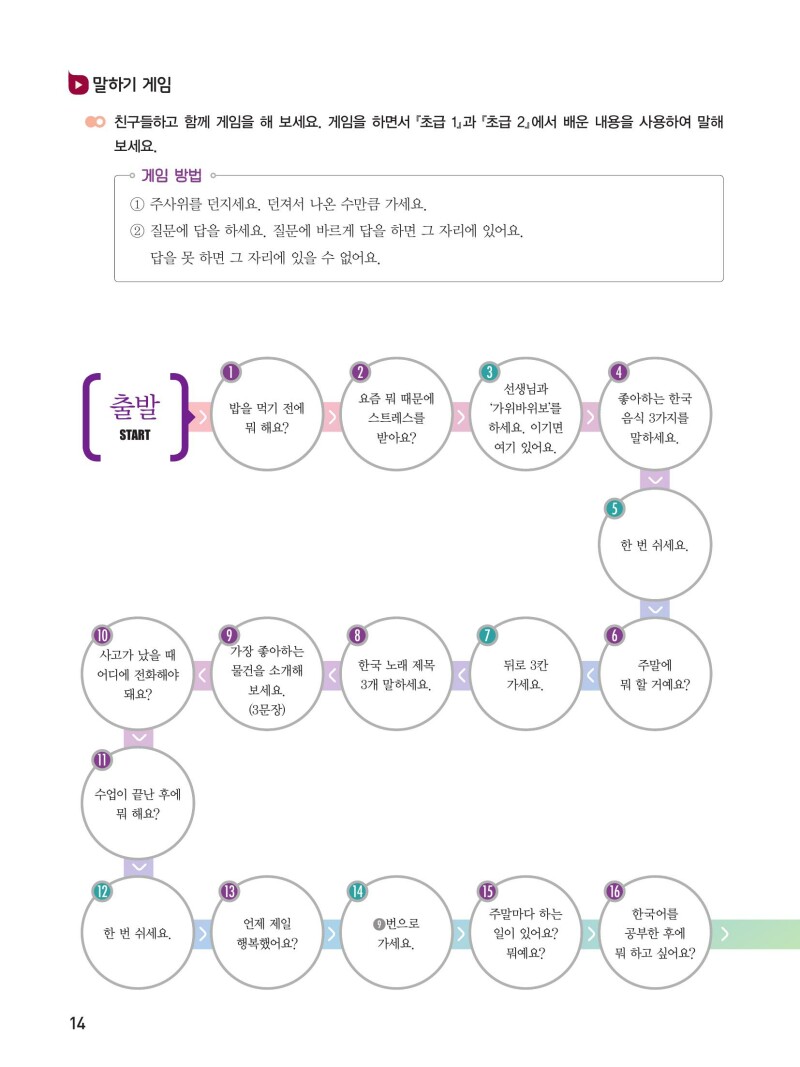 Koreanisch – Intermediate 1 with digi.Book