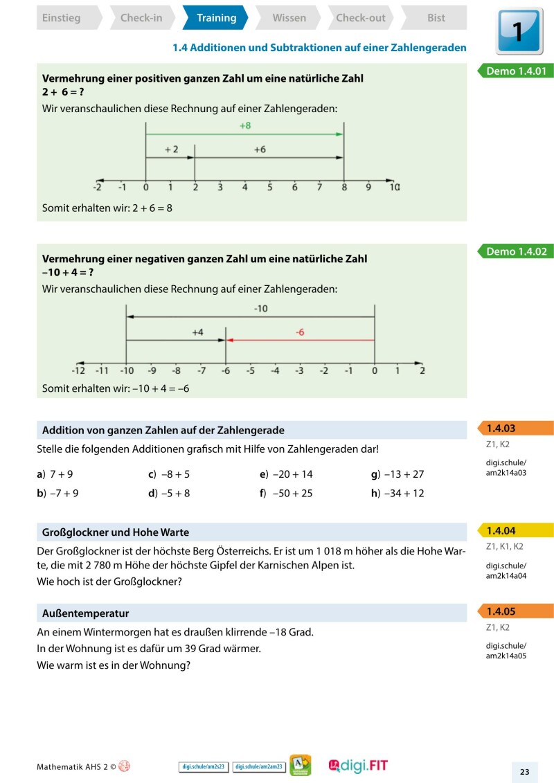 Mathematik AHS 2 – Schulbuch mit E-Book _LP 23 v.1.1