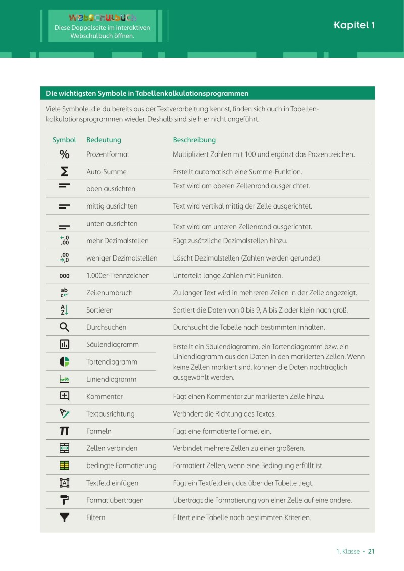 Connected World – Meine digitale Welt 1–4 LP’23 v1.1