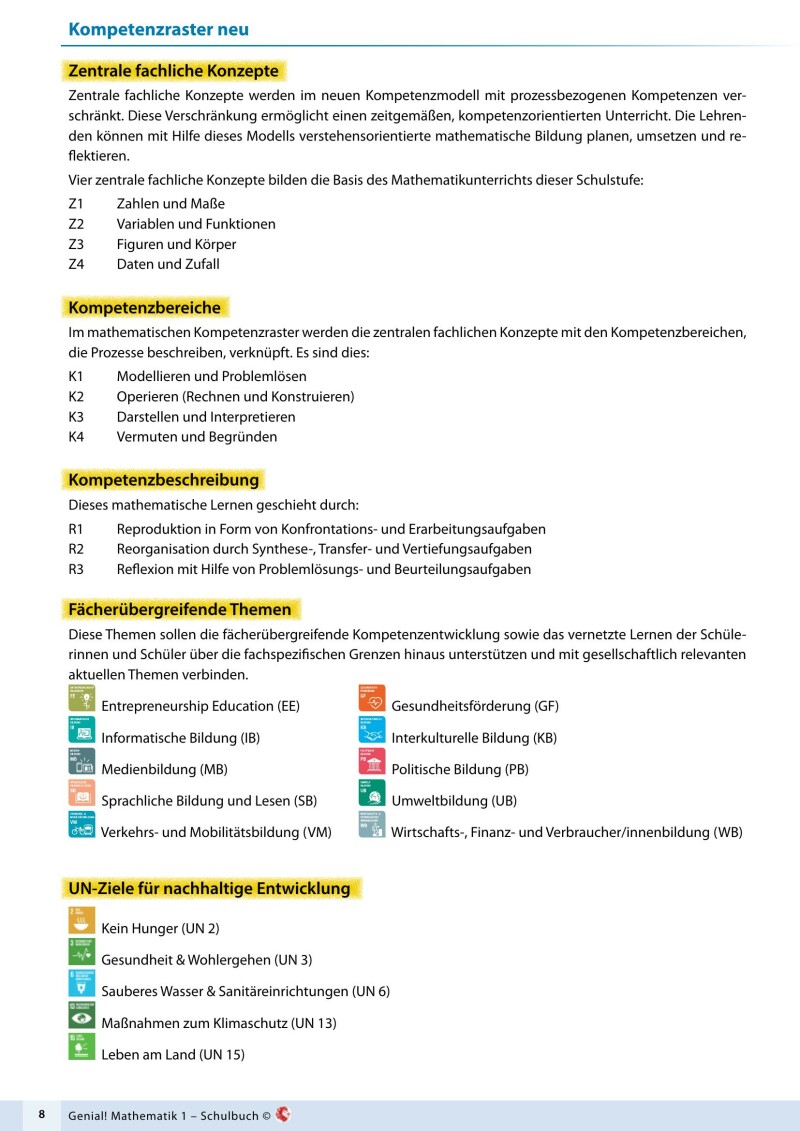 Genial! Mathematik 1 – Schulbuch IKT LP‘23 v.1.3
