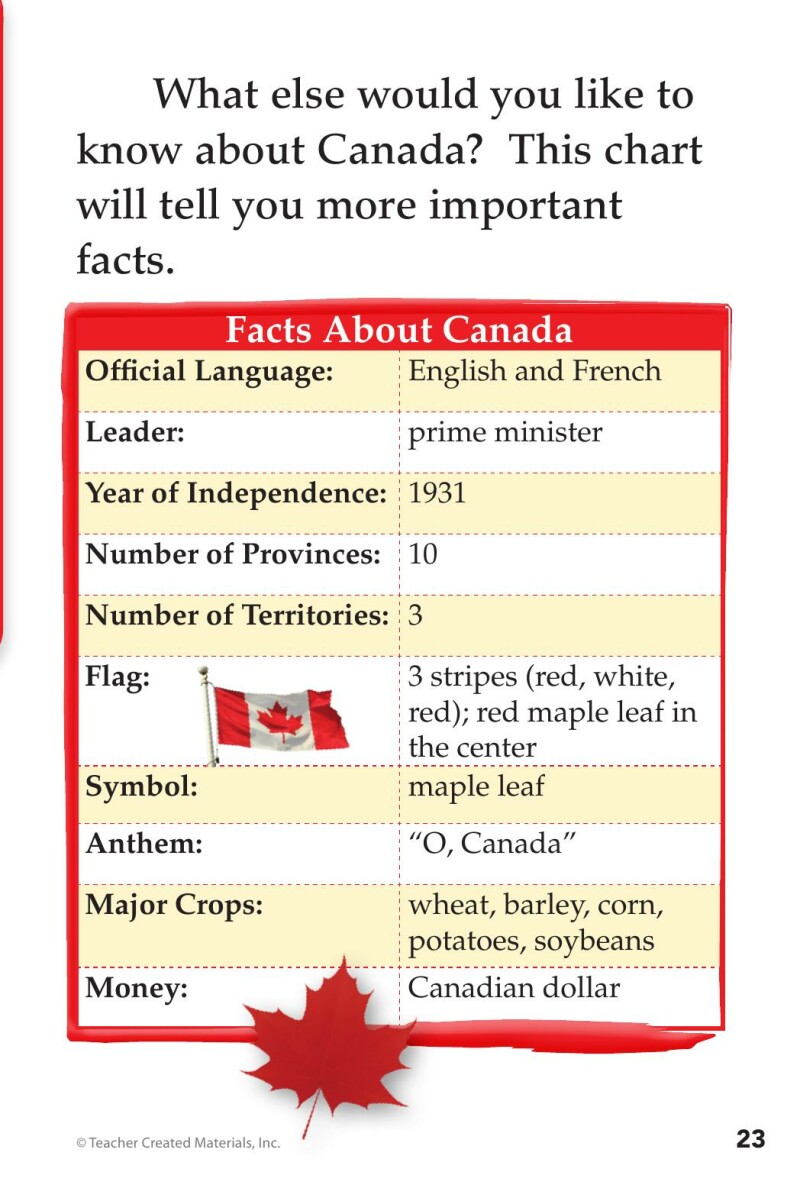 A1 – Next Stop: Canada