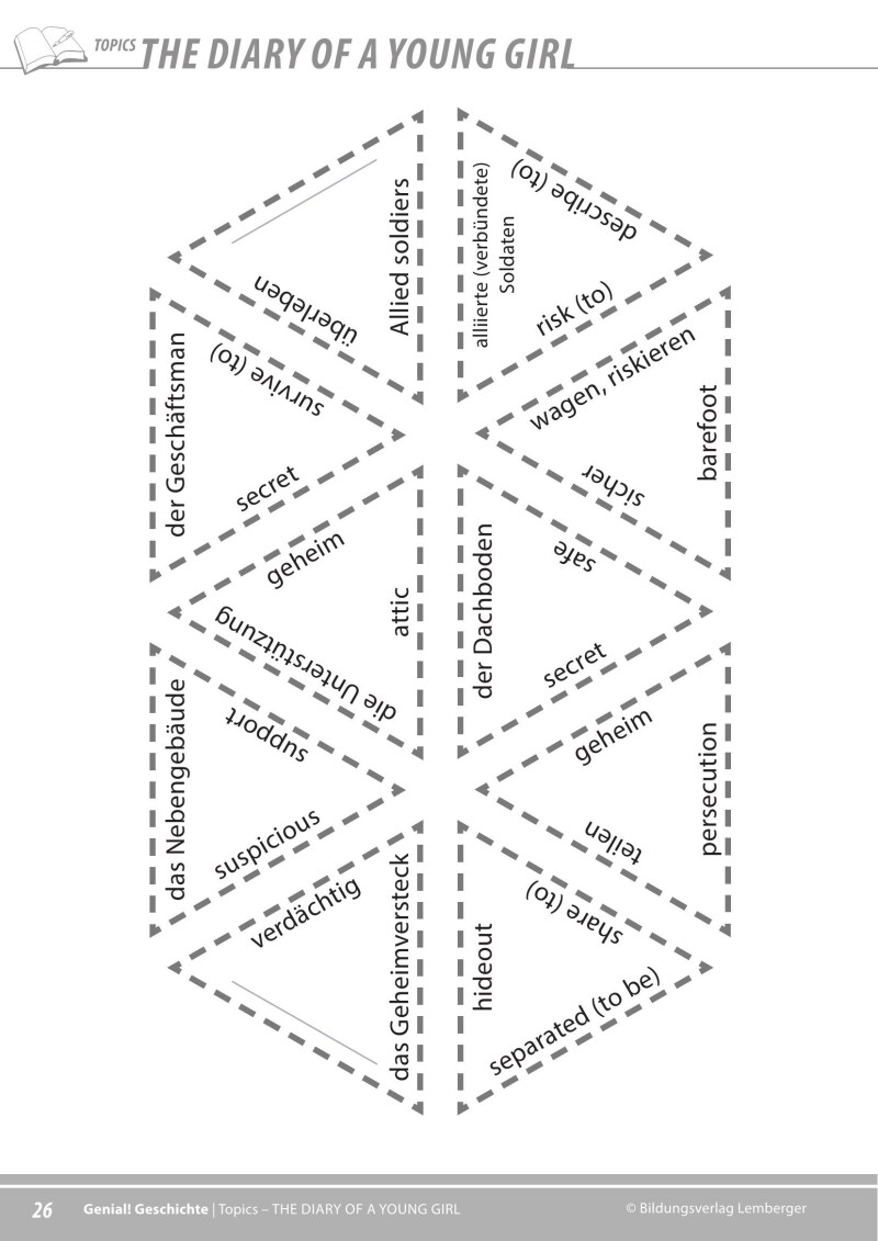 Genial! Geschichte 4 – topics 1: The Diary of Anne Frank