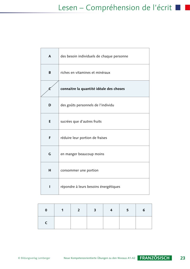 Französisch – Kompetenzorientierte Übungen zu den Niveaus A2-B1-B2 mit Übungen zu literarischen Texten im Anhang