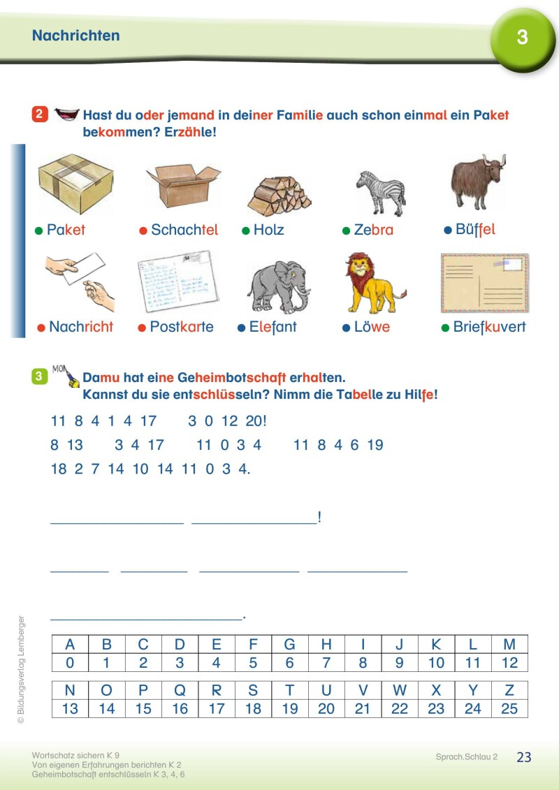Schlau2_Sprach.Schlau 2 – Teil A LP‘23 v1.1