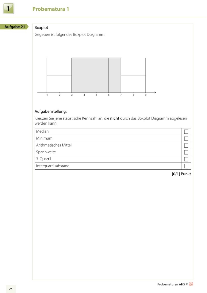 Mathematik AHS - Maturavorbereitung