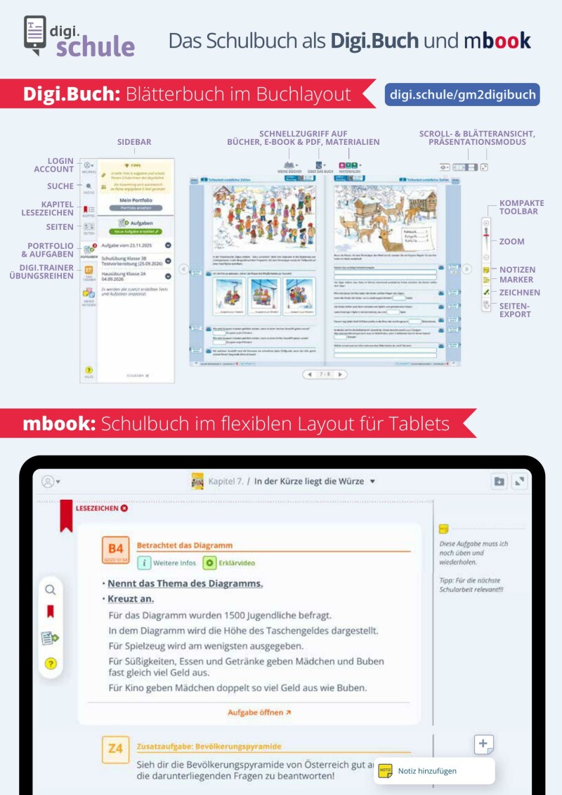 Genial! Mathematik 2 – Schulbuch IKT LP‘23 v.1.3