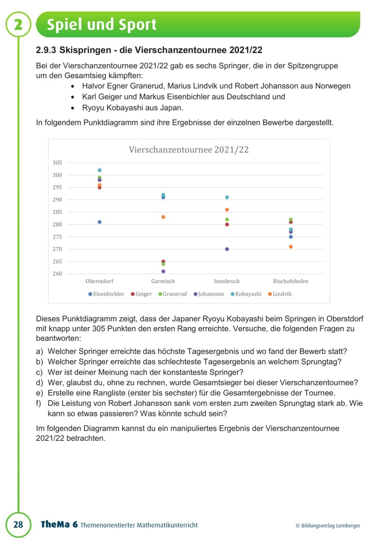 TheMa 6 – Themenorientierter Mathematikunterricht LP‘23 v1.1