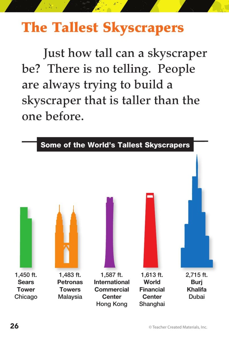 A1 – Build It: Skyscrapers