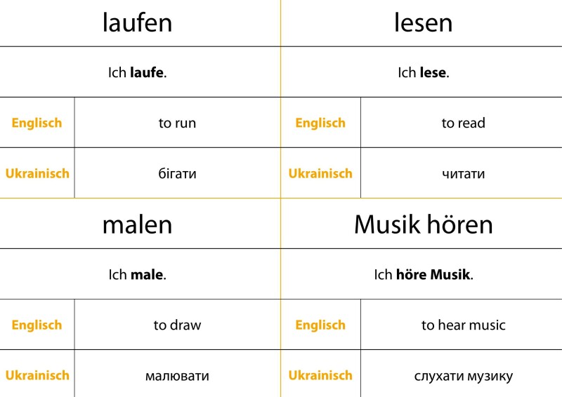 Trutnovskys sprachsensible Lernmaterialien für DaZ – Mehrsprachige Wort-Bild-Karten, Kapitel 11-20 – Deutsch, Englisch, Ukrainisch