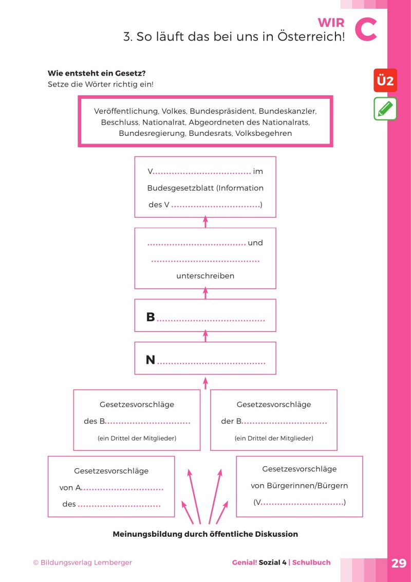 Genial! sozial 4 - SchülerInnenbuch