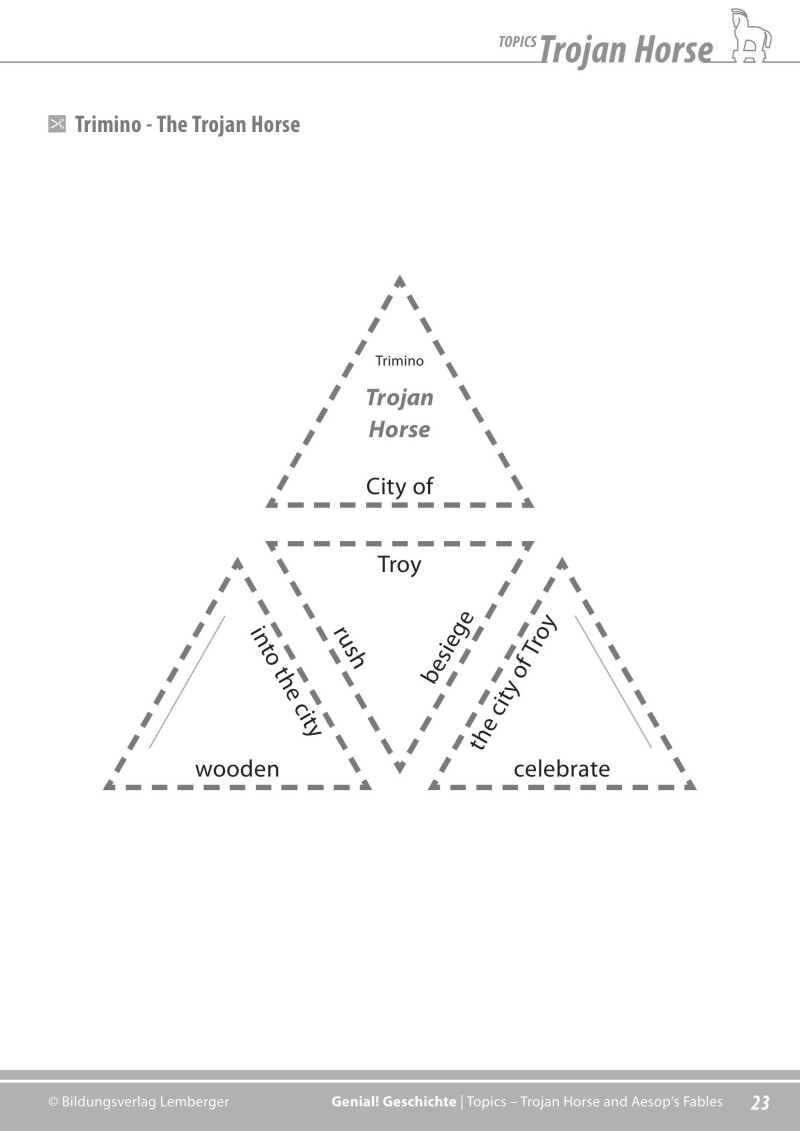 Genial! Geschichte 2 – topics 3: Trojan Horse – Greek Fables
