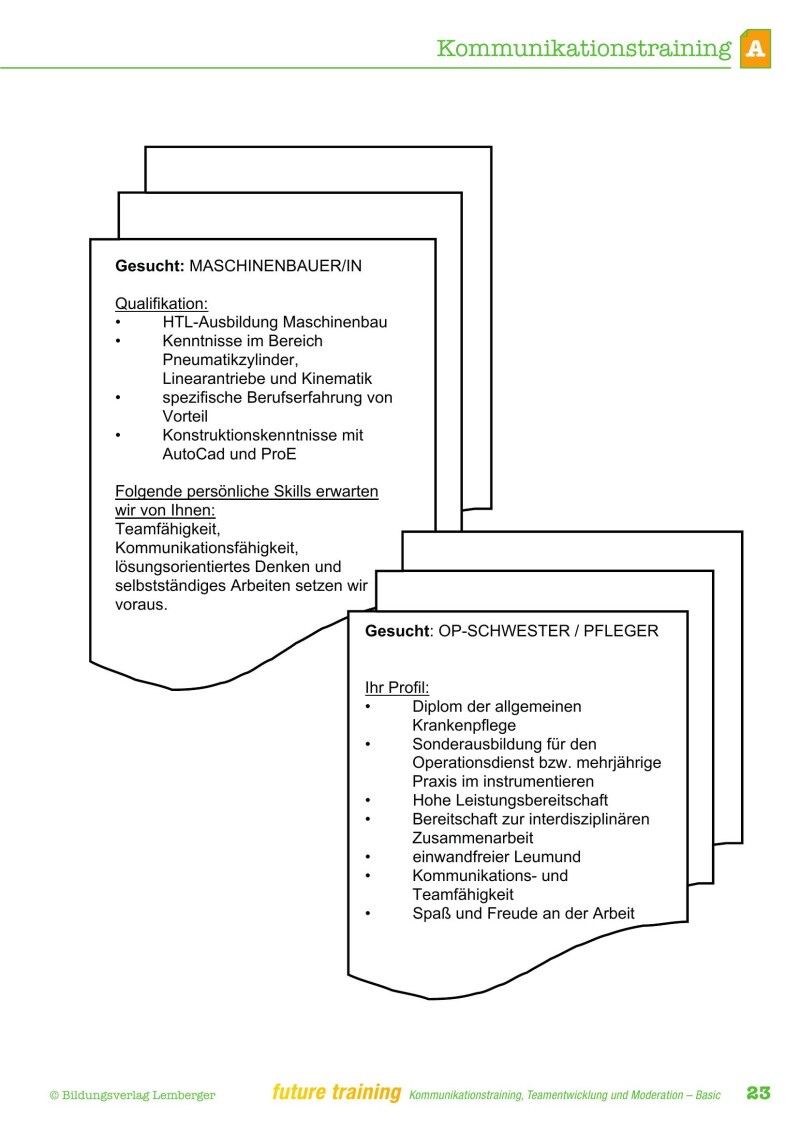 Kompetenz Lernen® – future training – Kommunikationstraining, Teamentwicklung und Moderation – Basic Edition