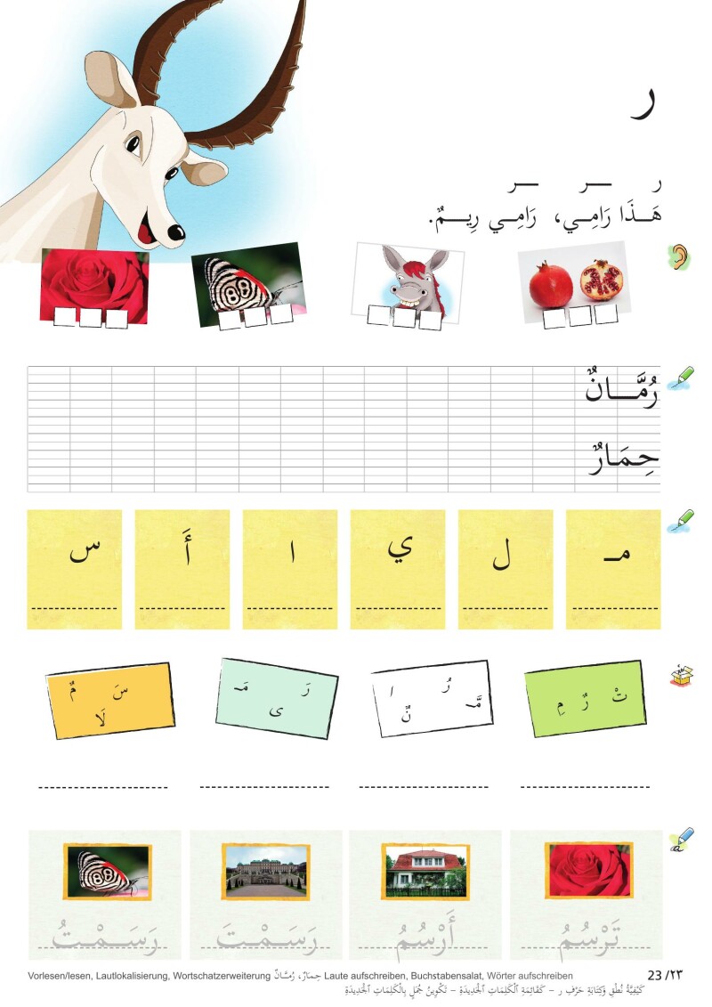 Hallo Manni! Hallo Medo! Arbeitsbuch für den Erstsprachenunterricht Arabisch in der 1. Klasse Volksschule LP ’23 v.1.1