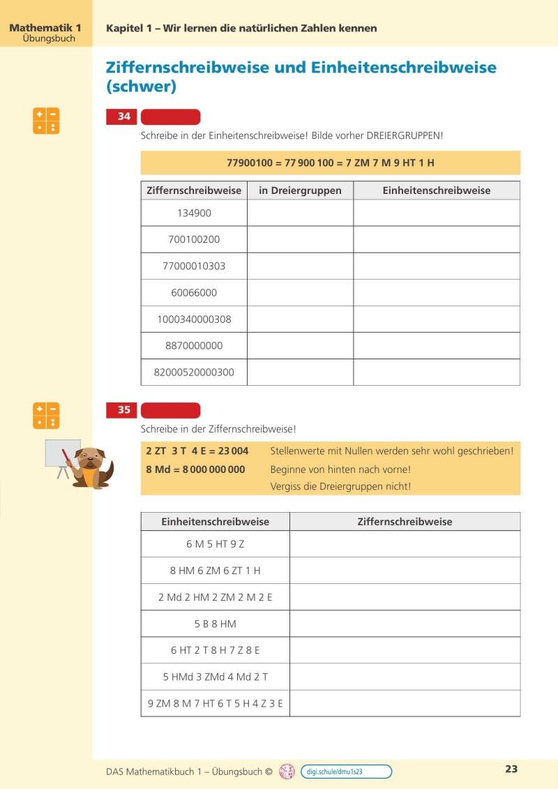 Das Mathematikbuch 1 IKT – Übungsteil LP’23 v1.1