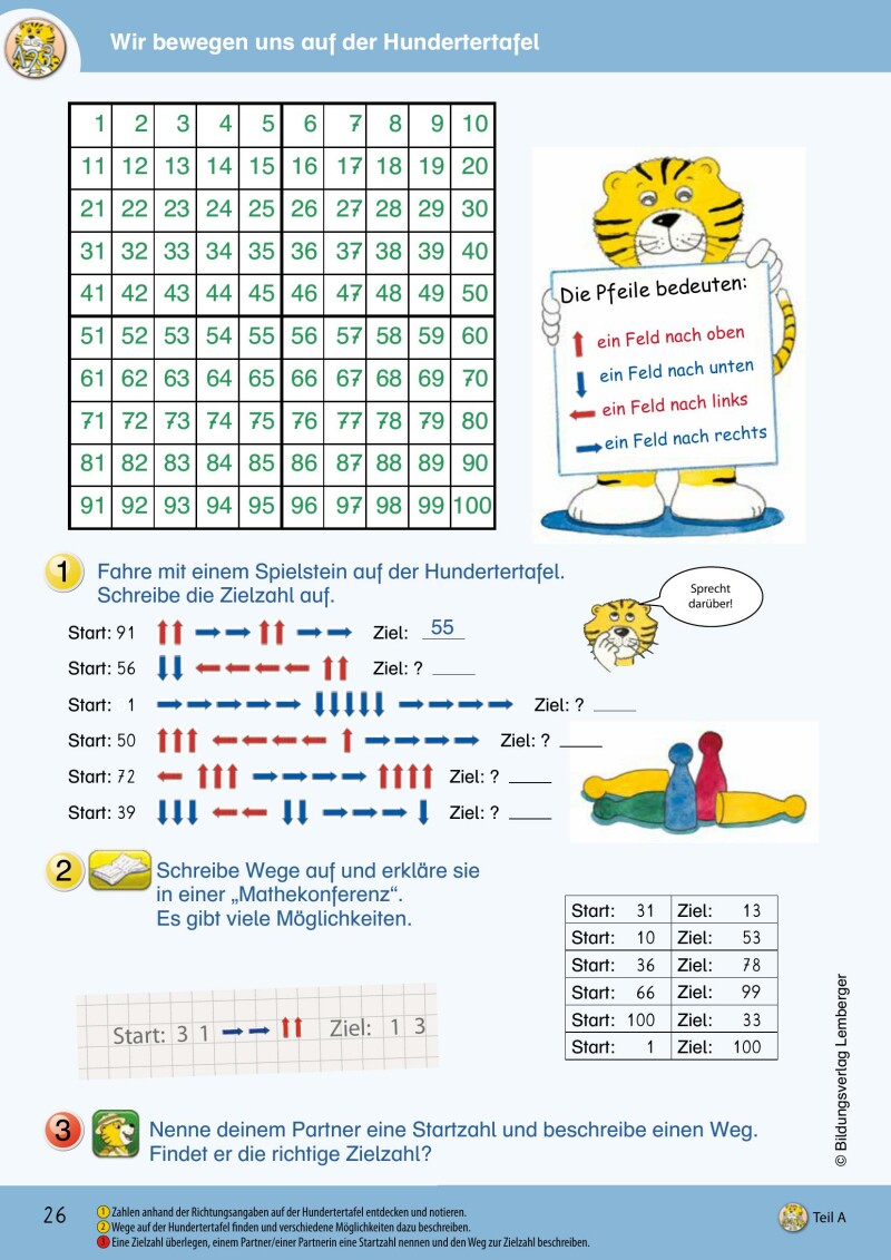 Mathetiger 2 - Schulbuch Teil A (für das 1. Semester)
