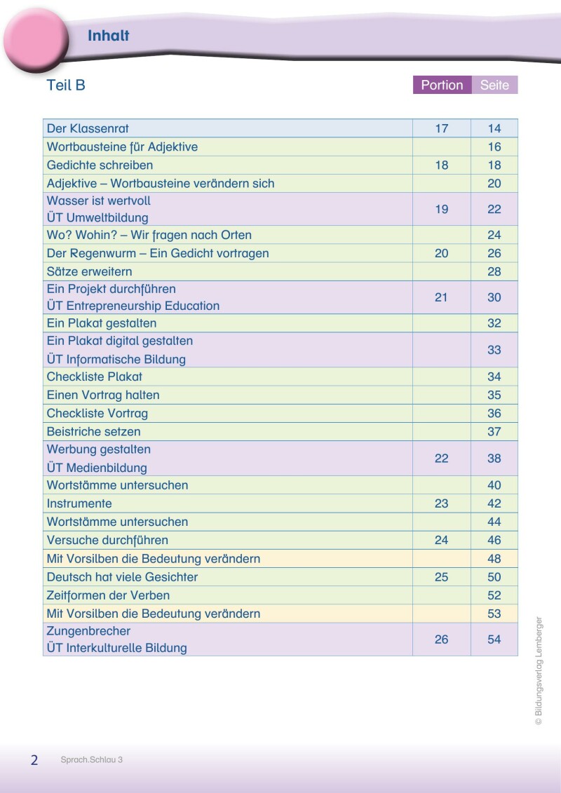 Schlau3_Sprach.Schlau 3 – Teil B_LP’23 v1.1