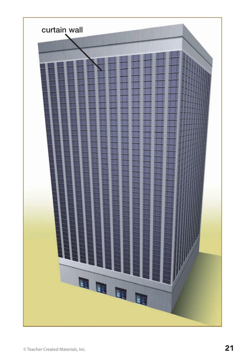 A1 – Build It: Skyscrapers