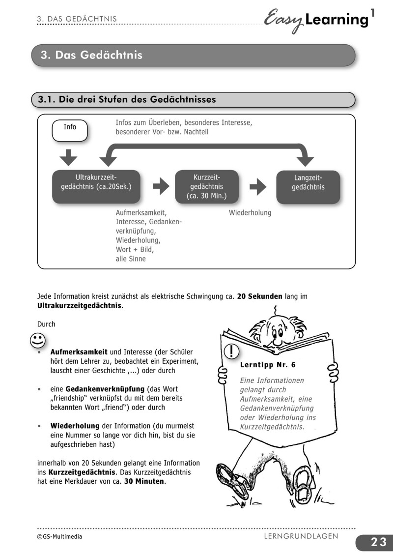 Kompetenz Lernen® - future training - Lernen mit Erfolg! Band 1: Lerngrundlagen