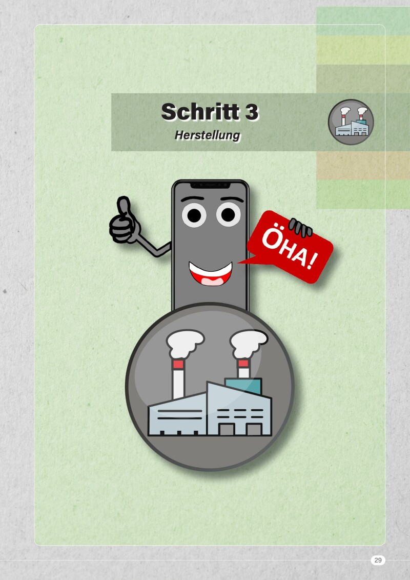 ÖHA! "Was hat mein Smartphone mit Umweltschutz zu tun?" Arbeitsbuch für die Volksschule