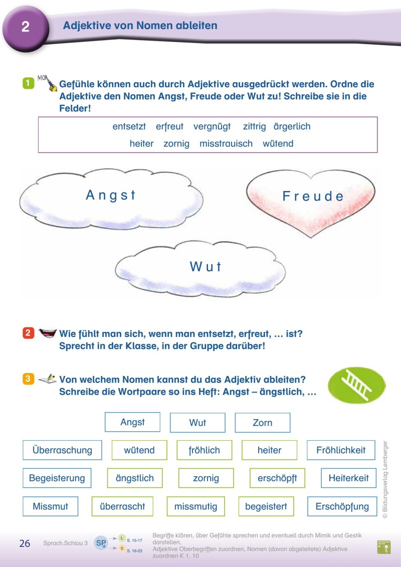 Schlau3_Sprach.Schlau 3 – Teil A_LP’23 v1.1